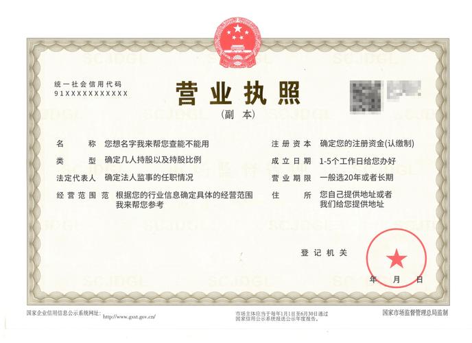 营业执照一张图读懂!