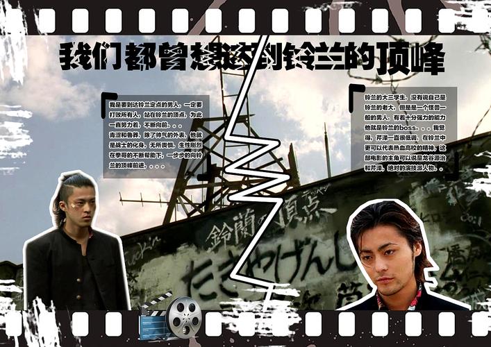 热血高校 电影杂志 简介 介绍