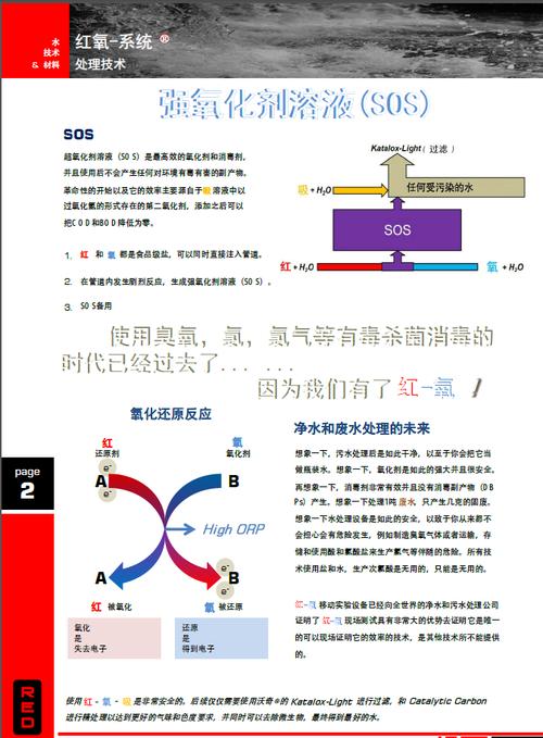 红氧系统,红氧吸药剂