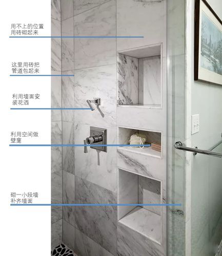 卫生间壁龛 卫生间的角落一般都会有一两根落水管,一般是在淋浴