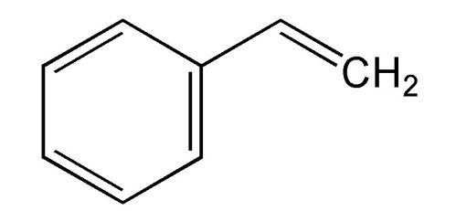 如何做苯乙烯品牌推广?