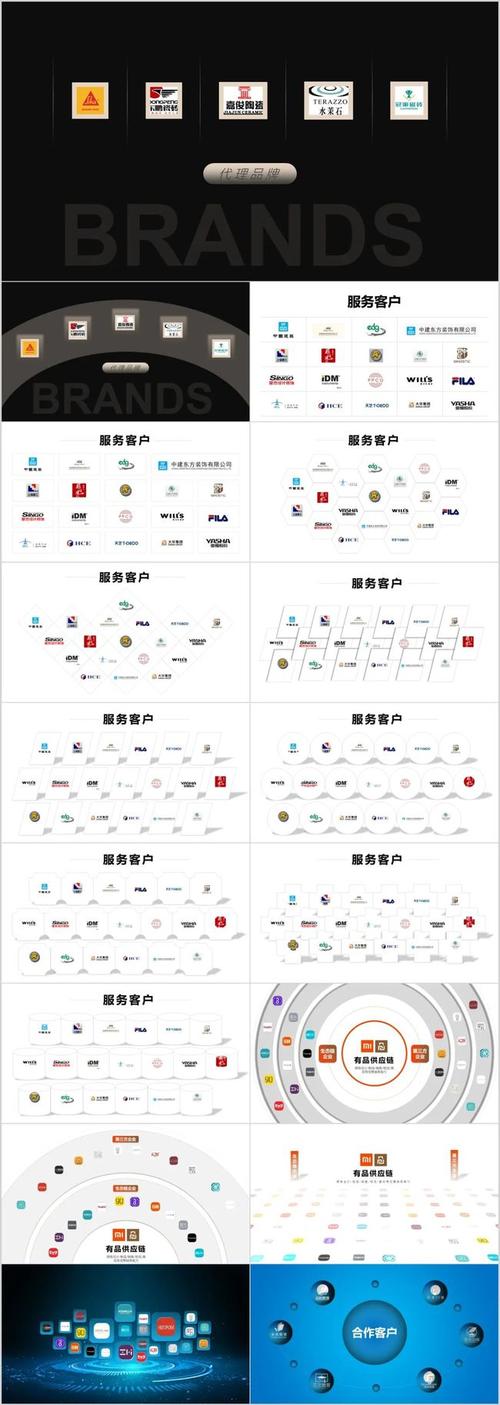 ppt中合作客户的logo页如何排版更具创意?