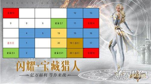 荣耀大天使玩法新解析 探索副本炫彩迷宫