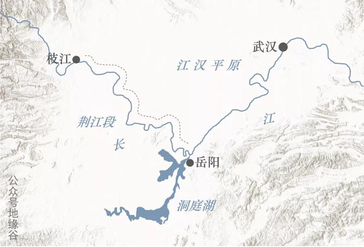 千里长江,险在荆江(长江进入荆江段,河道九曲回肠,洪灾多发) 〉