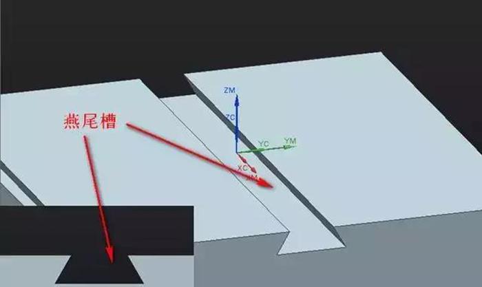 【科迅教育干货】南通数控编程培训:燕尾槽刀具加工设置步骤解析