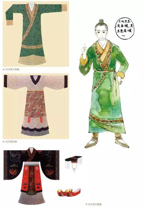 唐宋是古代服装发展史上重要的时期,材质方面已经有绫罗绸缎,纱帛丝锦