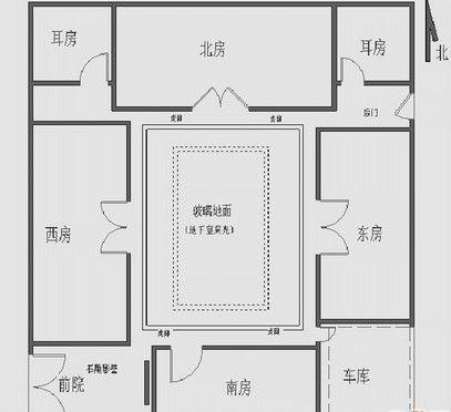 北京四合院设计图纸
