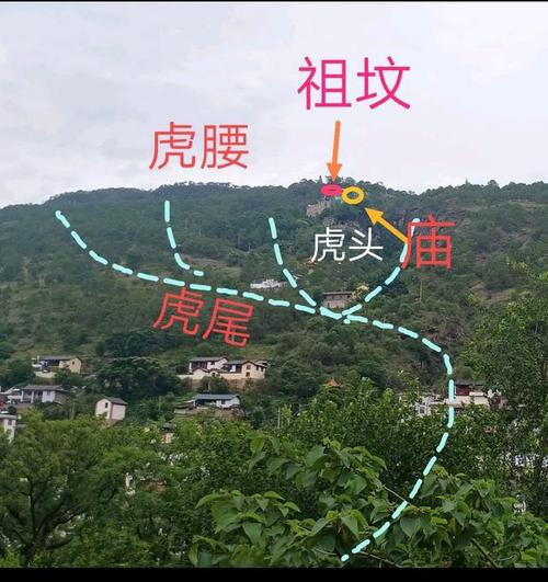 清陕西巡抚杨名飏祖坟风水