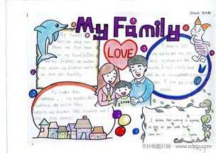 官于家庭的英语手抄报 春节的英语手抄报