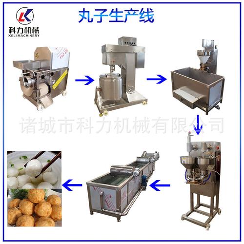 丸子生产线设备 肉丸鱼丸加工设备 自动丸子成型机蒸煮线