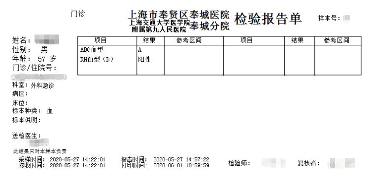a,b,o或ab血型,都有可能是"熊猫血"?