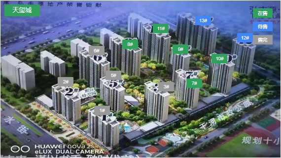 运城天玺城小区是如何规划的?位置在哪?