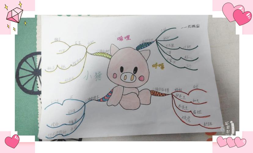 刘梓涵《小猪唏哩呼噜》