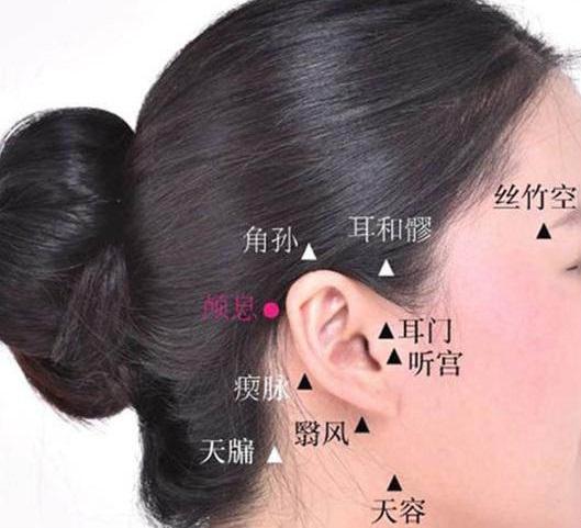 颅息穴位置图和功效作用