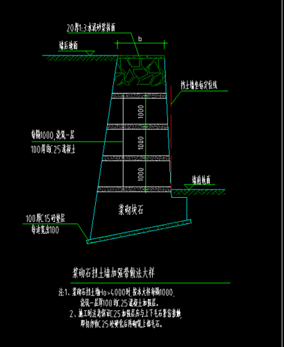 请问浆砌石挡土墙加强带混凝土工程量怎么计算谢谢