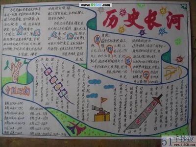 关于杨姓的历史和现状手抄报 党的历史手抄报