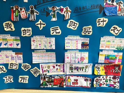 买卖小高手--记总园大二班主题活动