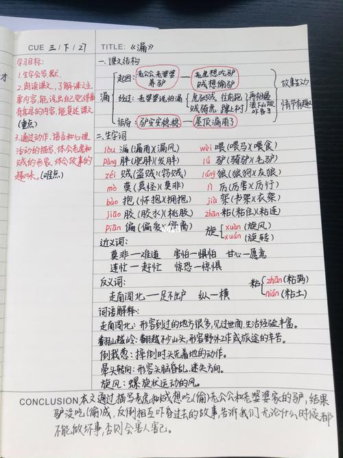 康奈尔笔记法预习三年级下册语文_语文_阅读_写作_教育_小学教育