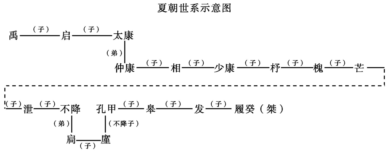 2016-2017学年高中历史第一单元古代中国的政治制度单