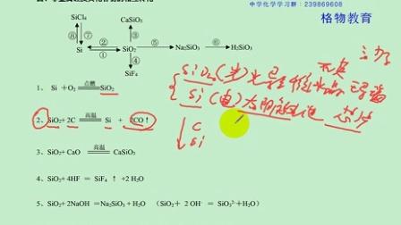 高中化学必修1化学方程式讲解04非金属硅及其化合物 格物教育冯老师