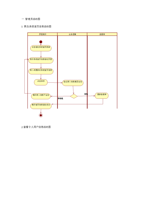 管理员-活动图-顺序图.doc