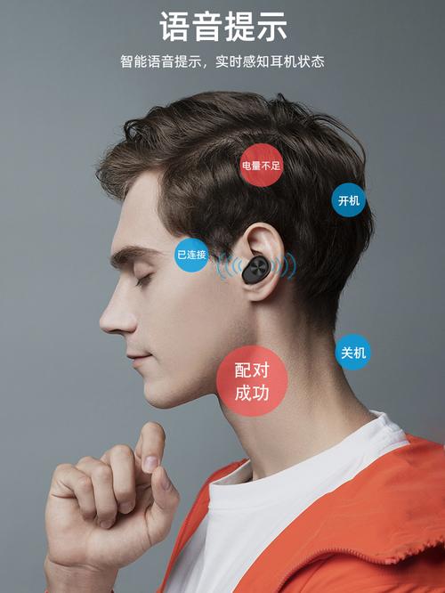 杰里私模新款tws无线蓝牙耳机 数显电量显示防水无线运动耳机