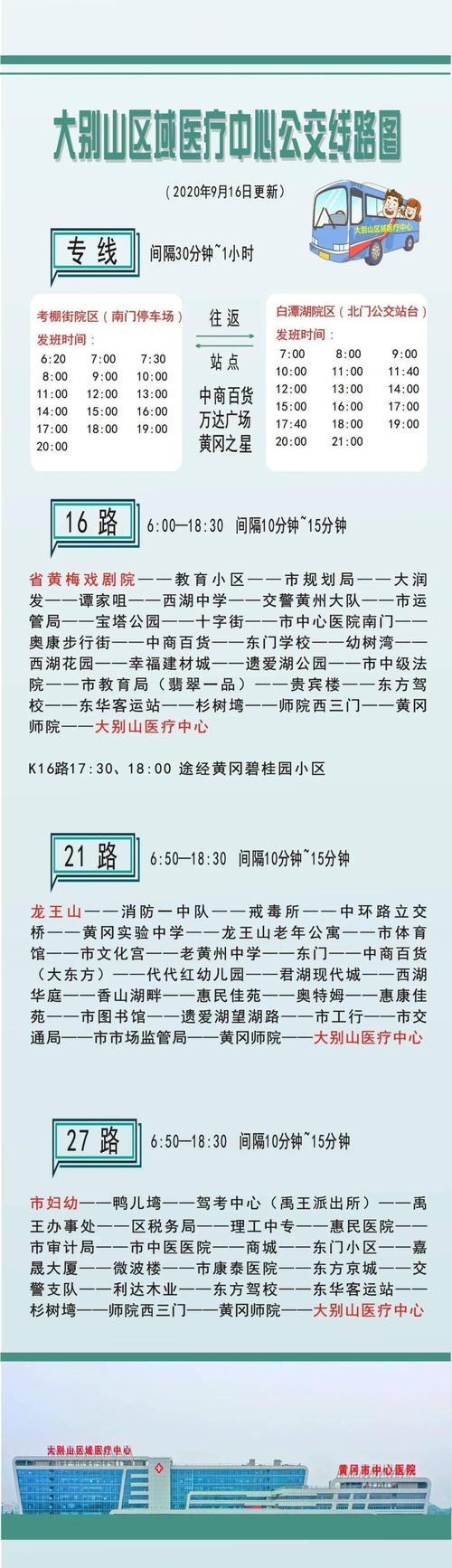 黄州人:这些公交线路图,赶紧收藏!_黄冈
