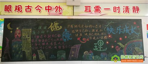 心理健康活动周黑板报评比活动_徐州新闻_徐州教育新闻_徐州教育网
