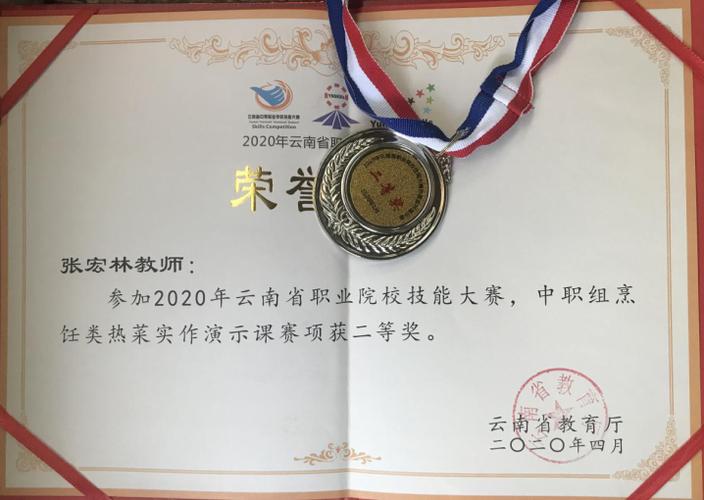 优秀毕业生风采