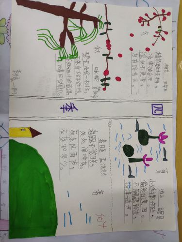 中南小学1903班四季手抄报美篇