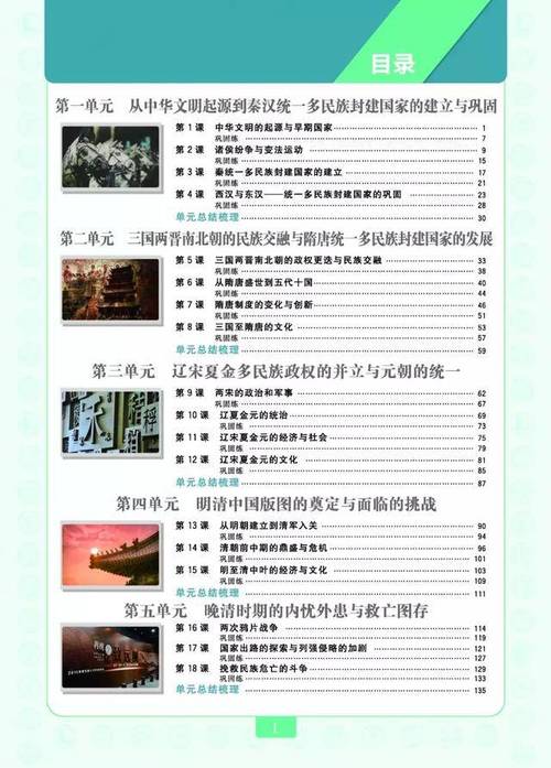 《教材划重点》历史必修 中外历史纲要(上) 目录