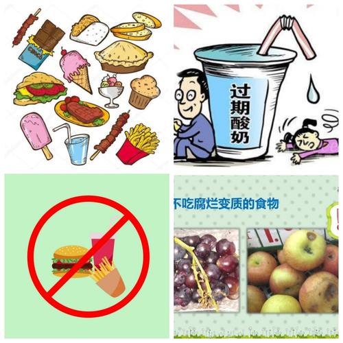 我们要和垃圾食品,过期食品,腐烂,变质食物说再见啦