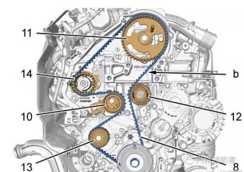 2013-2016全新毕加索正时皮带安装