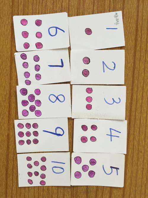 常小一年级113班数字卡片秀