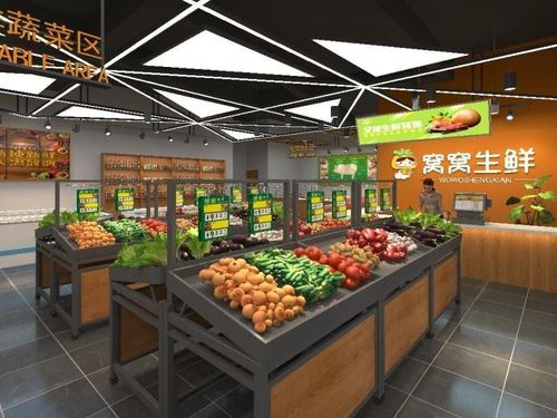 小本创业开家生鲜超市怎么样 窝窝生鲜加盟