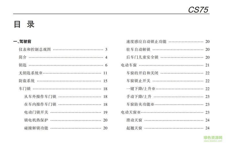 长安cs75说明书电子版 网页版