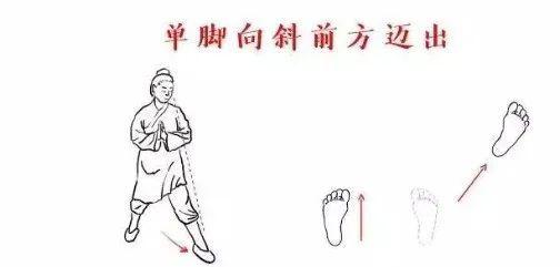 八部金刚功唐代养生之大成功法
