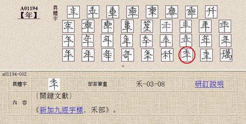 年的繁体字是什么?