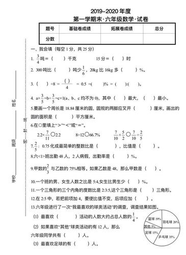 六年级数学上册期末测试卷,空白卷,已加答案