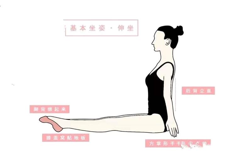 1,腿部力量:小跳,半脚尖立,勾绷脚,可以练小腿;蛙跳,蹲跳起,摸高跳