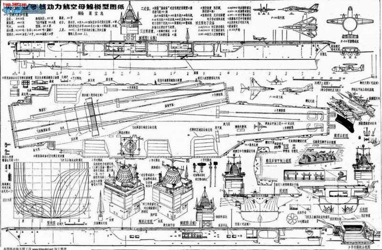 谁有航母,战斗机等军事之类的图纸,要有尺寸的.多多益善,谢谢各位啦.