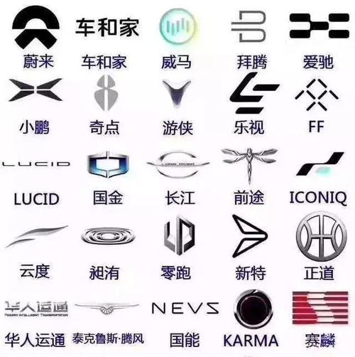 直击内心的拷问,买电动车到底选新势力还是传统品牌?
