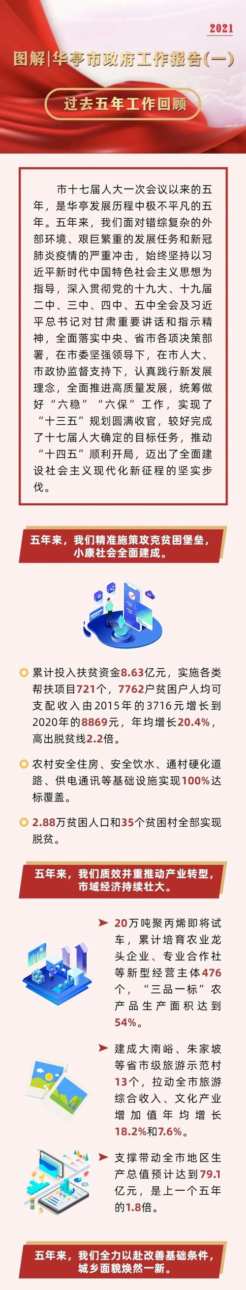 图解|政府工作报告(一)