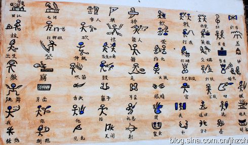 东巴文字——活着的象形文字