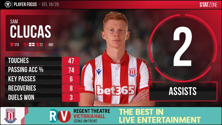 英冠,利兹联vs斯托克城 - ds足球