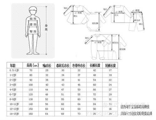 批发手工编织婴幼儿羊毛线衣/男女童毛衣/童装毛衣
