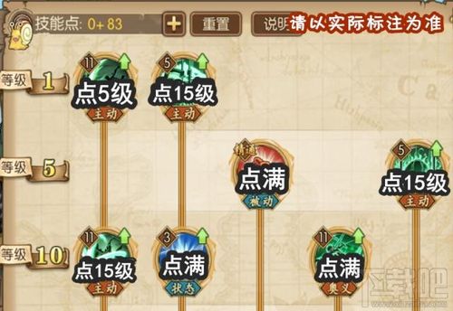 新世界索隆技能加点推荐