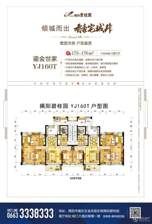 > 揭阳碧桂园户型图