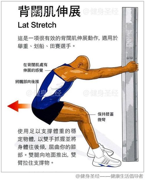 com 【背阔肌伸展】这是一项很有效的背阔肌伸展动作,适用于举重,划船