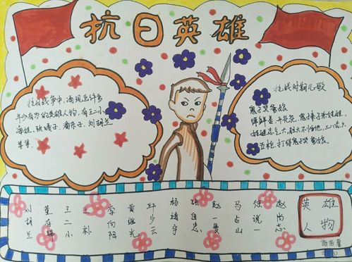 宝丰县城关镇东城门小学纪念"抗战胜利75周年"优秀绘画,手抄报展